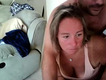 Cam for carwillsexin