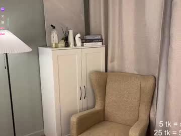 Cam for minirelaxxx