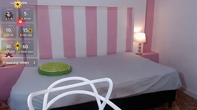 Stripchat Sex Cam for AuroraSky8